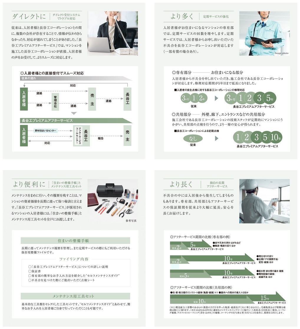 施工会社が直接対応できるアフター体制。