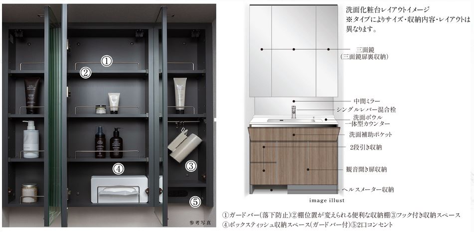 三面鏡と中間ミラー、三面鏡扉裏収納