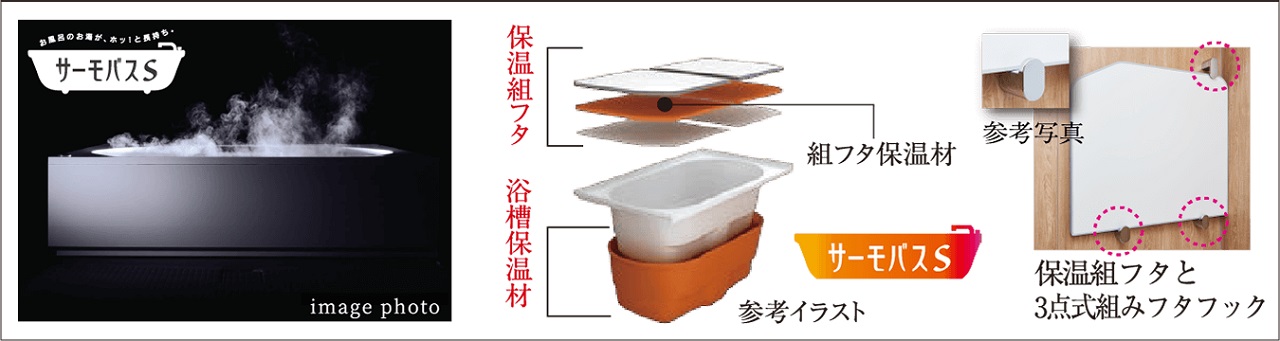 浴槽保温材と保温組フタのダブル保温構造でお湯がさめにくい※サーモバスS