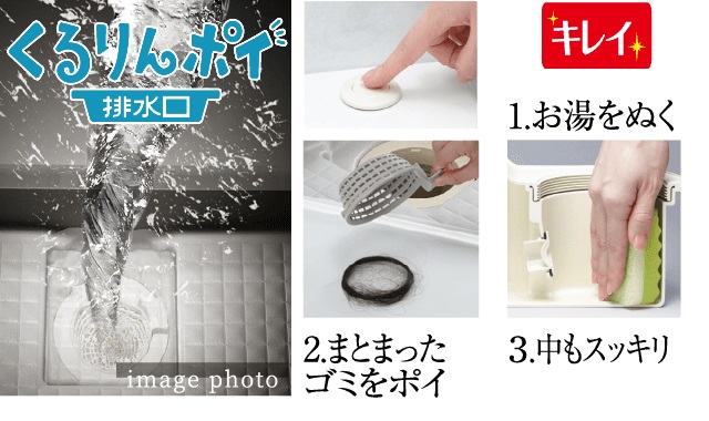 くるりんポイ排水口