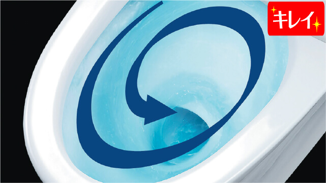 パワーストリーム洗浄