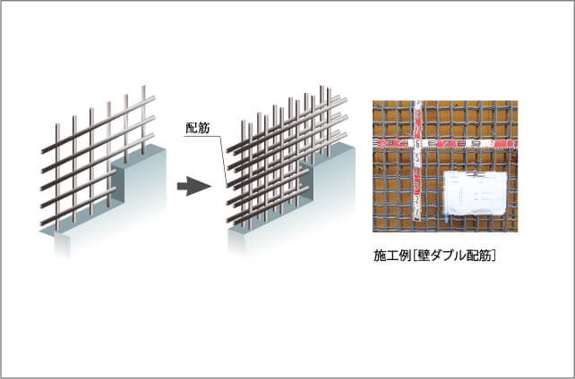 建物の強度を高めるダブル配筋