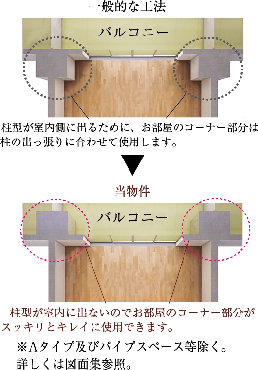 アウトフレーム概念イラスト