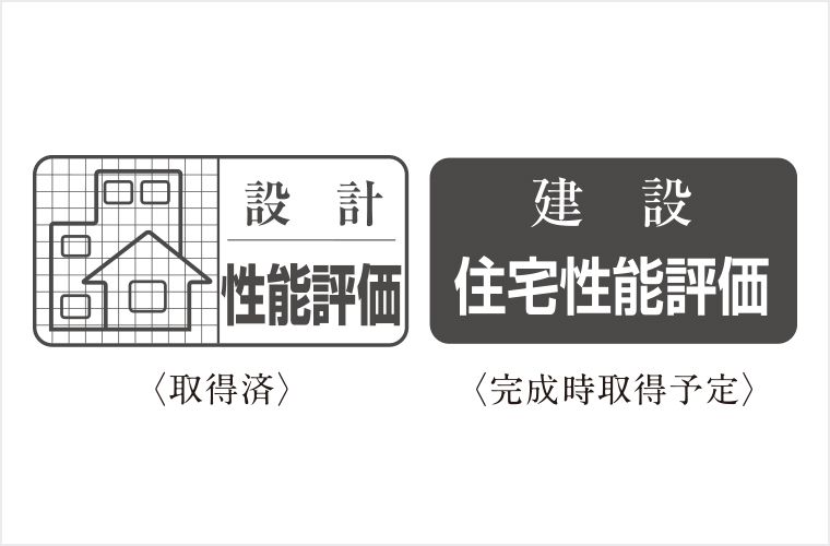 住宅性能評価書を取得