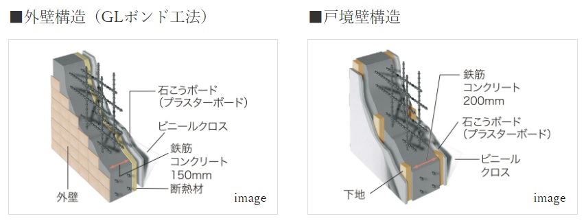 断熱＆結露防止の外壁・戸境壁