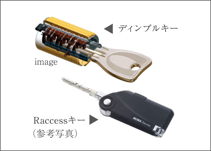 リバーシブルディンプルキー