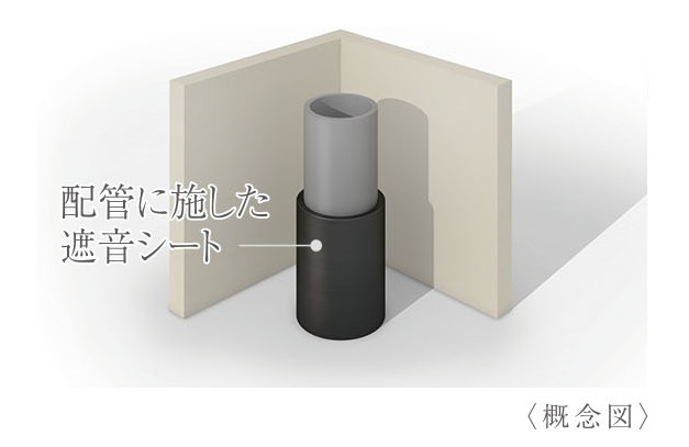 生活音への配慮