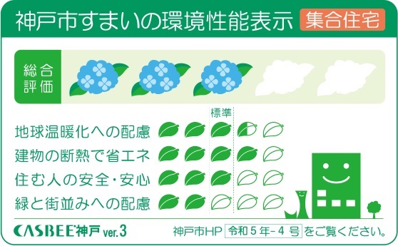 神戸市すまいの環境性能表示［集合住宅］