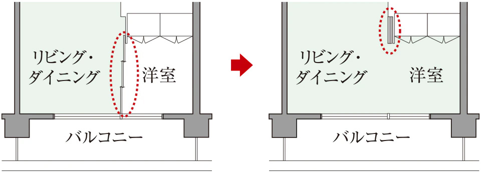 フレキシブルプラン