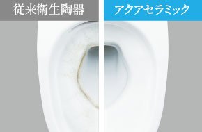 アクアセラミック