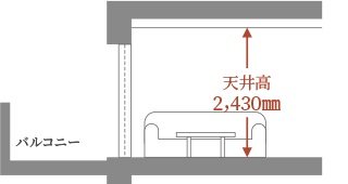 天井高2,430mm