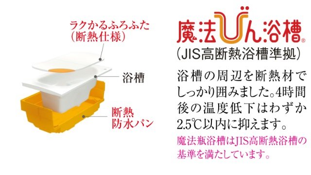 魔法びん浴槽