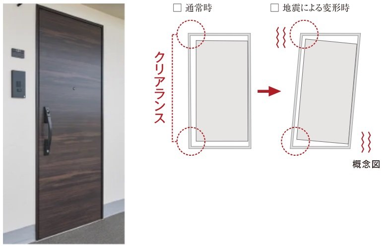 玄関対震ドア枠