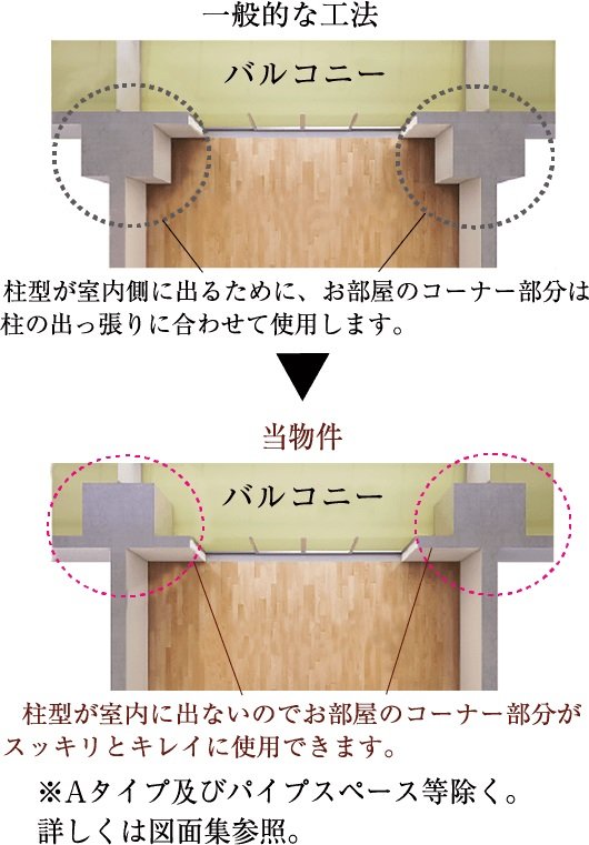 アウトフレーム概念イラスト