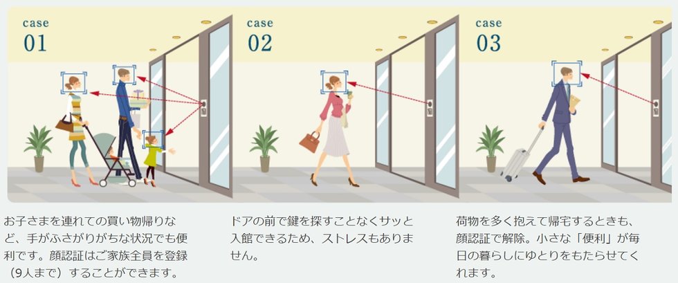 毎日の暮らしの中で実感する「顔認証」の便利さ