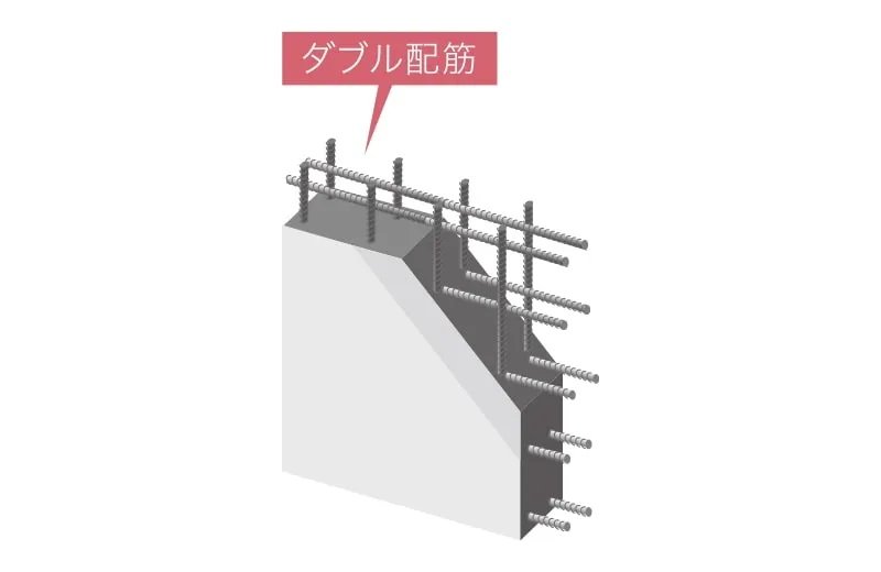 耐震壁のダブル配筋