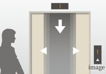 オートロック連動エレベーター