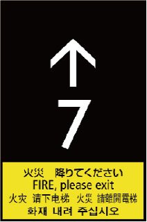 火災時管制運転