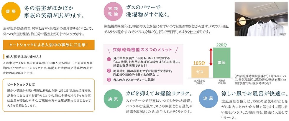 ガス温水式浴室暖房乾燥機