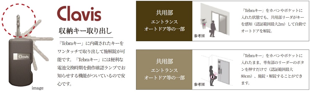 鍵はカバンにしまったままハンズフリーで解錠 Clavis「Tebraシステム」を採用