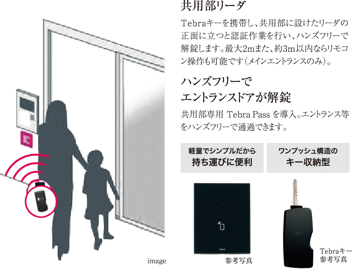 共用部|エントランス
