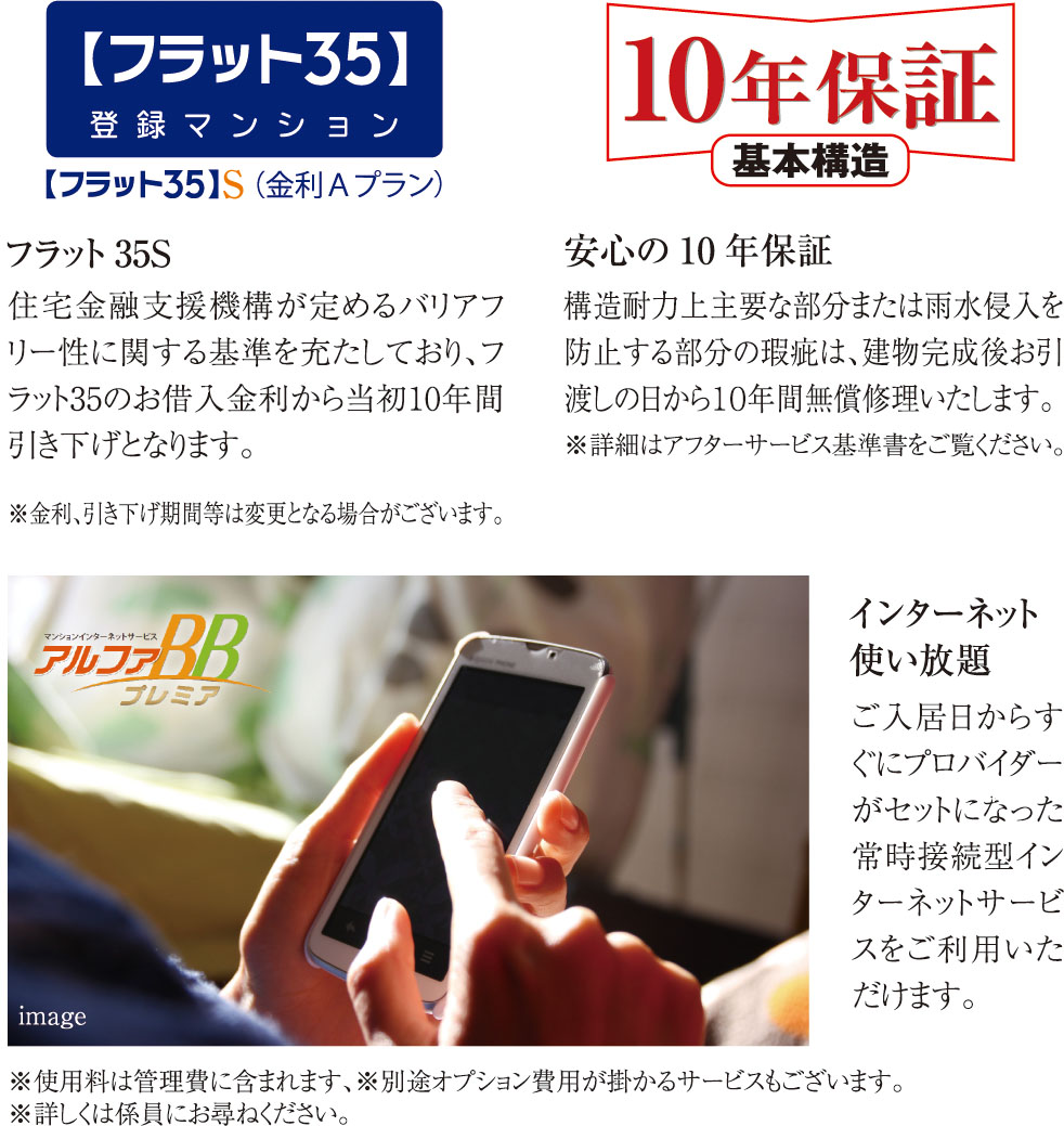 フラット35S/安心の10年保証/インターネット使い放題