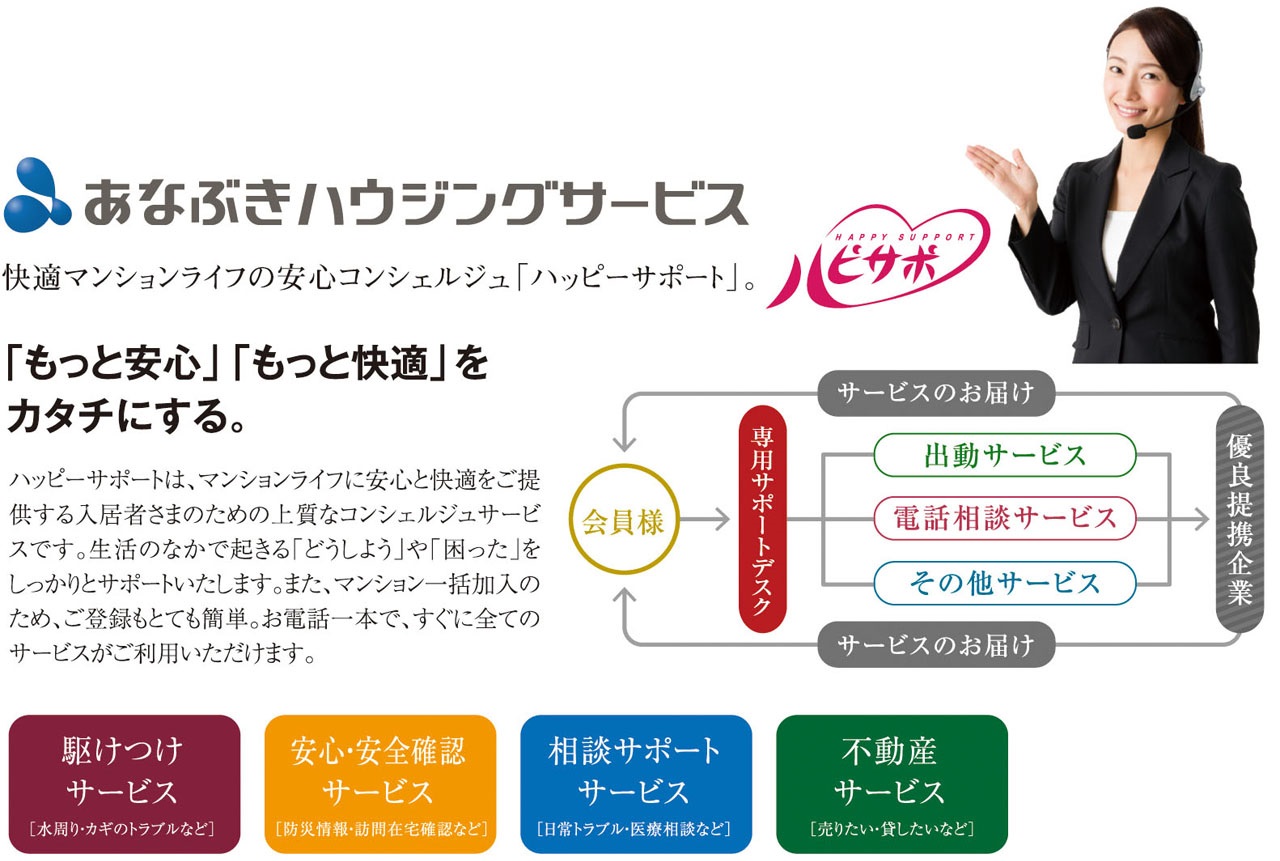 あなぶきグループの総力を結集したサポート体制。