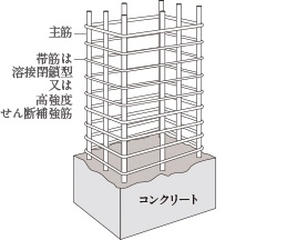 溶接閉鎖型又は高強度筋とした柱帯筋