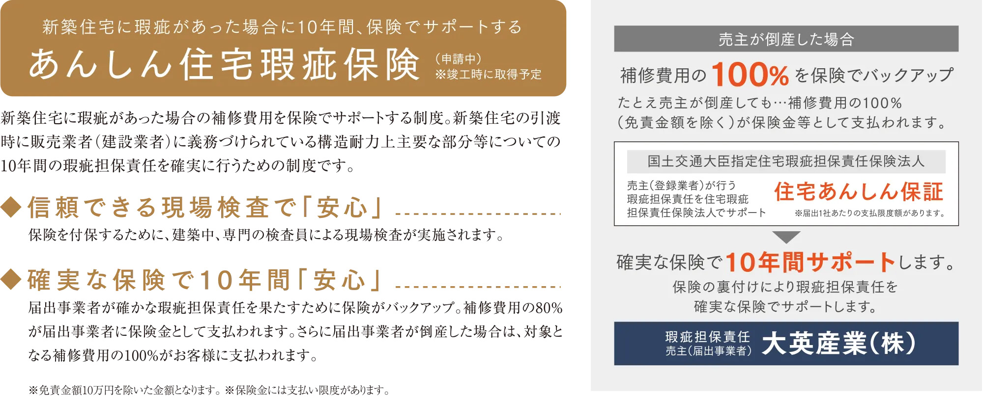 あんしん住宅瑕疵保険