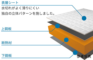 高断熱フロア