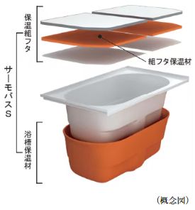 保温浴槽
