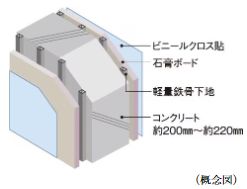 戸境壁