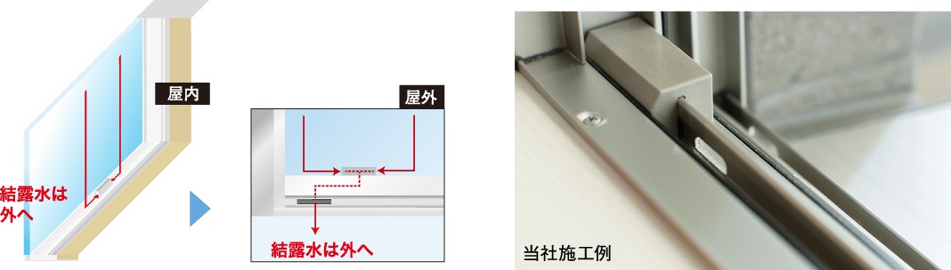結露受けサッシ