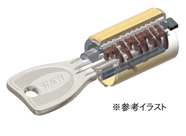 ロータリーシリンダーキー