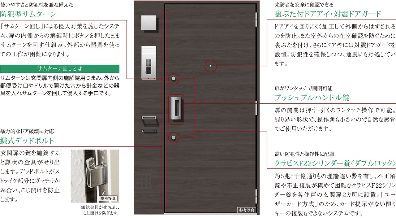 住まいの玄関扉もキメ細やかな配慮でしっかりガード