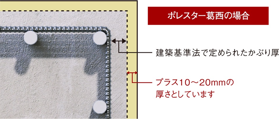 プラス10ミリの安心「コンクリートかぶり厚」