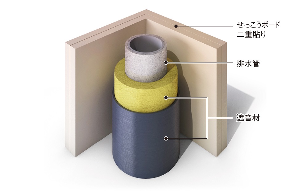 排水管の遮音