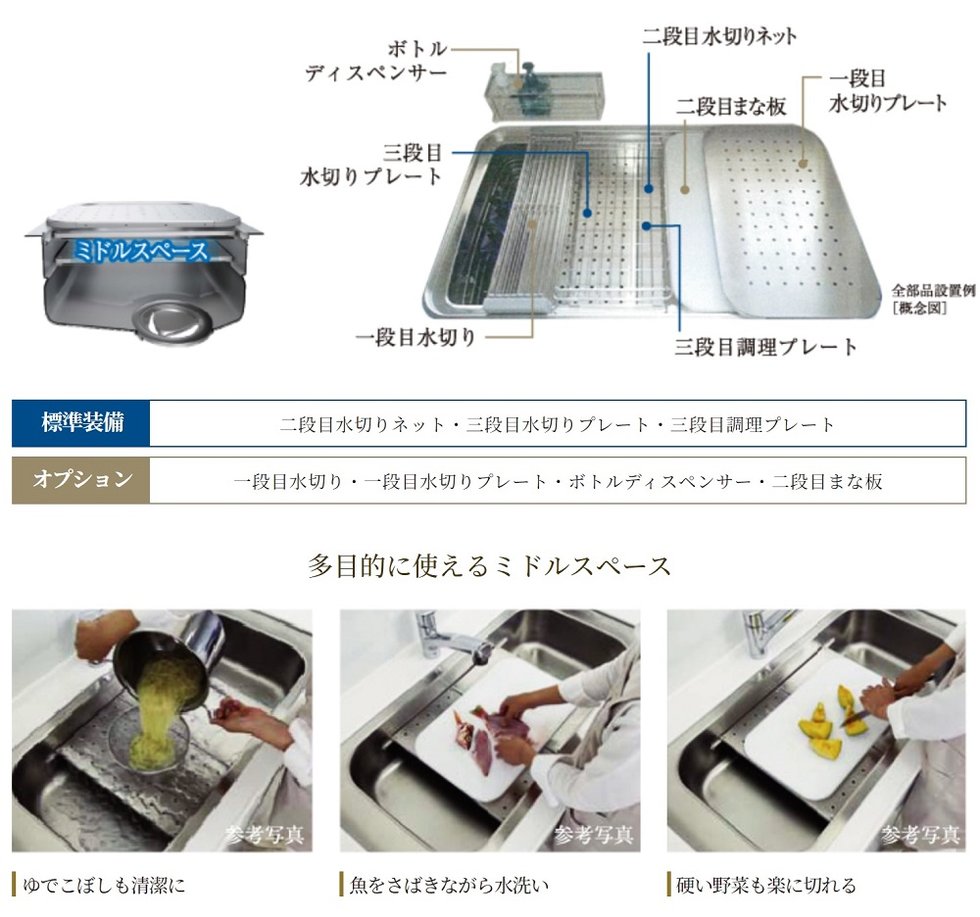 機能性を高めたEシンクを採用