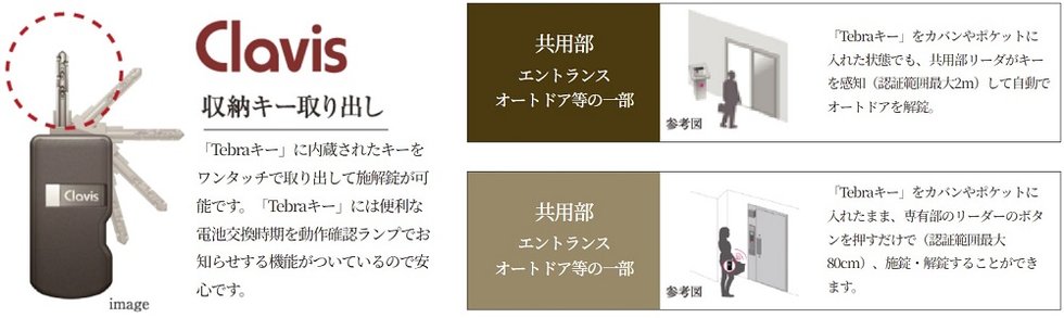 鍵はカバンにしまったままハンズフリーで解錠 Clavis「Tebraシステム」を採用
