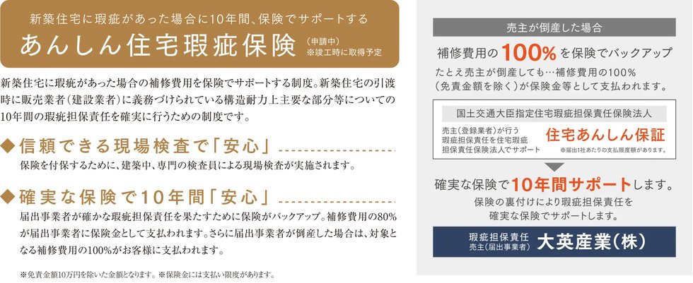 あんしん住宅瑕疵保険