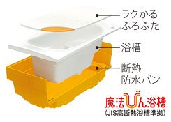 魔法びん浴槽