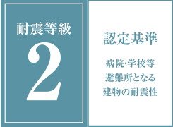 耐震等級2