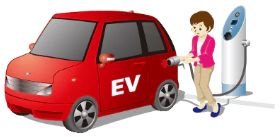 電気自動車充電設備