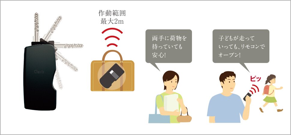 ハンズフリー電気錠 Tebra（テブラ）システム