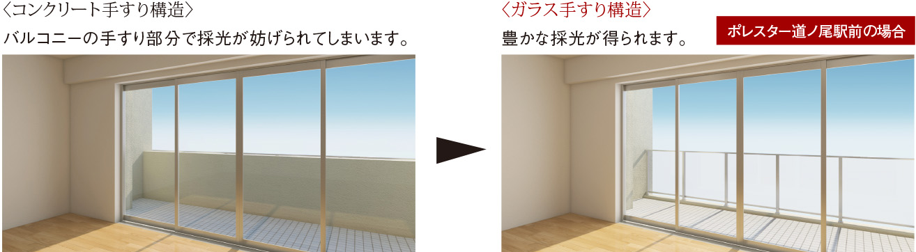 室内の広がりと明るさを演出するバルコニ