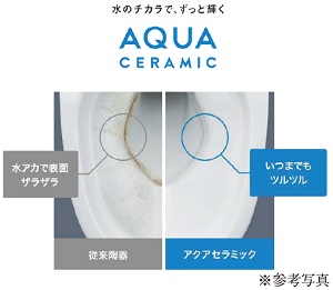アクアセラミック