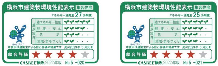 横浜市建築物環境性能表示（集合住宅）
