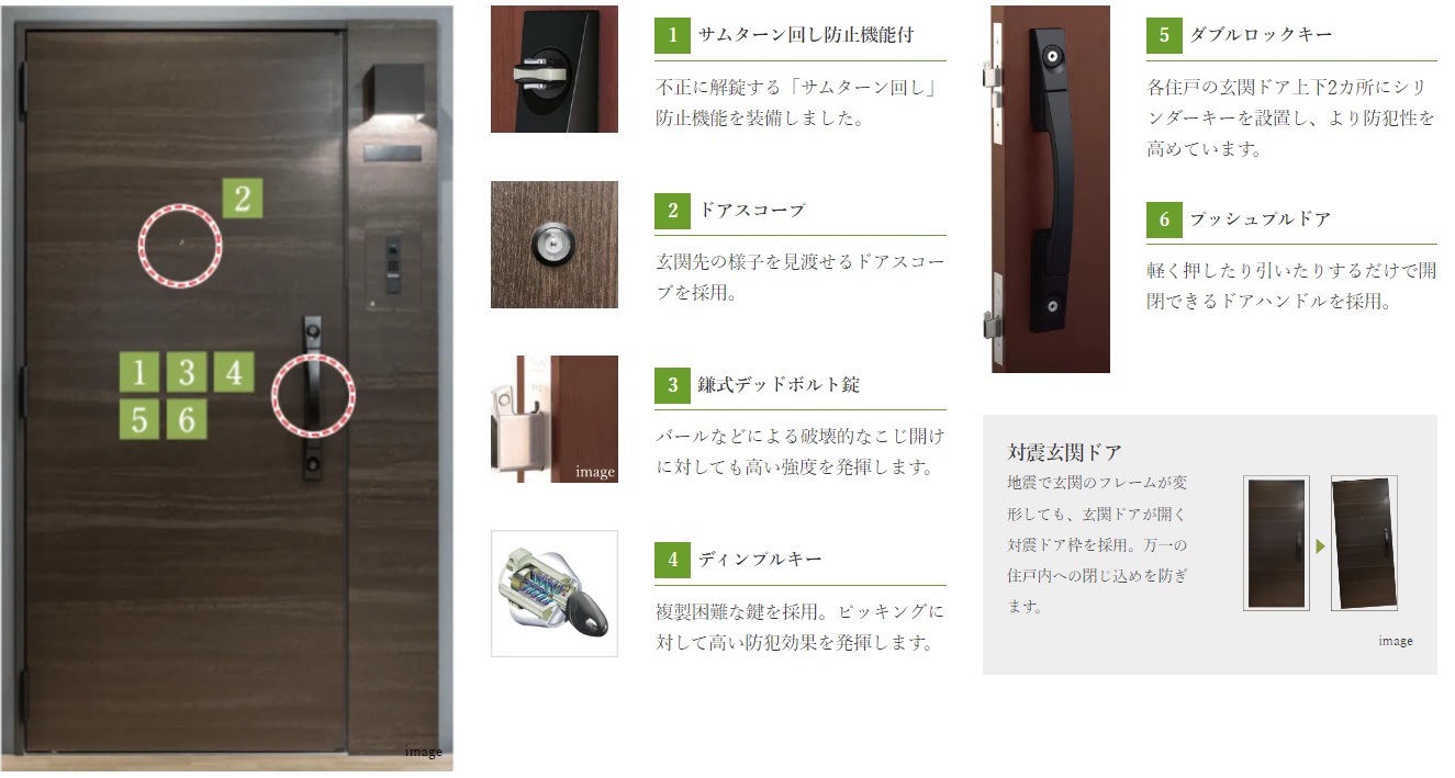 エントランスセキュリティ
