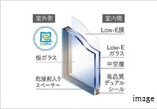 ペアマルチスーパー