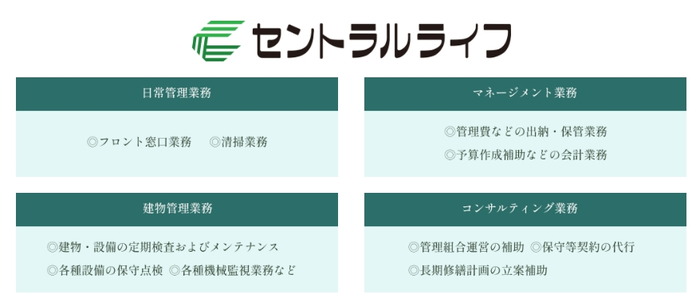 「売主＝管理会社」の一貫体制